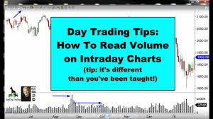 Day Trading Tips How To Read Volume On Intraday Charts