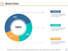 Pie Chart Marketing Finance Ppt Powerpoint Presentation File