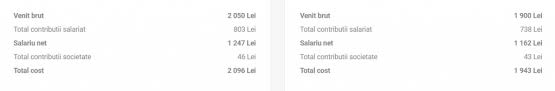Evoluția salariului minim pe economie. Ce Taxe Vei PlÄƒti De La 1 Ianuarie 2019 DupÄƒ Majorarea Salariului Minim Pe Economie Observatorul Prahovean