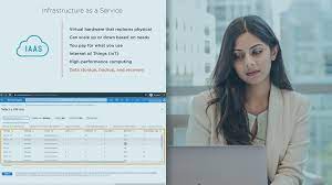 In the first lesson, you'll learn about fundamental concepts such as the advantages of cloud computing, deployment models, and the similarities and differences across. Cloud Computing Fundamentals Cloud Concepts Pluralsight