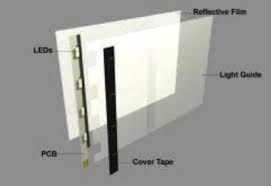 These types of tvs are thinner, cool off more easily, and they are with the amount of coverage this execution has, overall all brightness and contrast is better than edge lit led tvs. Led Backlighting Tech Briefs