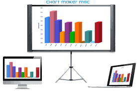 chart maker app ipad iphone mac chart software ios