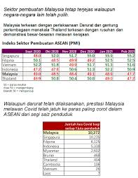 Kuasa kerajaan persekutuan i pembahagian kuasa i kuasa kerajaan persekutuan. Kementrian Kewayangan Malaysia Posts Facebook