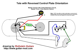 Telecaster humbucker wiring diagram source: Rothstein Guitars Serious Tone For The Serious Player