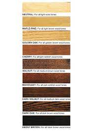 Contact customer care for pricing. Restor A Finish Howard Products
