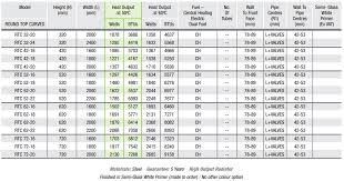Check spelling or type a new query. Rtc Round Top Curved The Radiator Factory