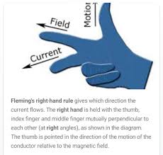 We did not find results for: State Fleming S Right Hand And Left Hand Rule Brainly In