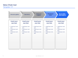 Business Value Chain Model Ppt Consulting Business Outbound Marketing Graphic Design Business