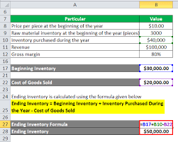 It is designed in such a way that you can record all the minute details of the asset. Ending Inventory Formula Calculator Excel Template