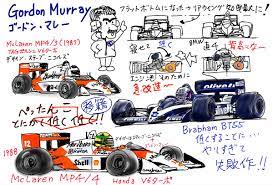 ボード フォーミュラカー のピン