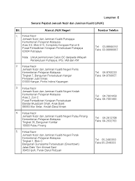 Panduan pengurusan mata pelajaran sains, jemaah nazir dan jaminan kualiti. Lampiran E Senarai Pejabat Jemaah Nazir Dan