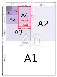 A Series Paper Sizes Chart A0 A1 A2 A3 A4 A5 A6 A7