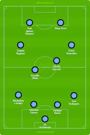 Maybe you would like to learn more about one of these? Brasil X Uruguai Veja Onde Assistir Escalacoes E Arbitragem Do Jogo Da Selecao Sub 23 No Pre Olimpico Futebol Ge