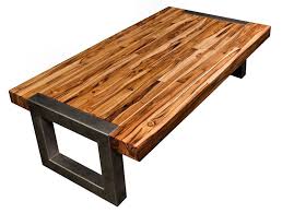 Features Of Butcher Block Table Yonohomedesign Com In 2020 Metal Table Base Custom Coffee Table Coffee Table