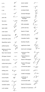 gregg shorthand brief forms use back in the day