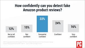 How to report a fake seller on amazon. How To Spot A Fake Review On Amazon Pcmag