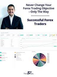 Never Change Your Forex Trading Objective Only The Way Successful Forex Trader Forex Trading Forex Trading