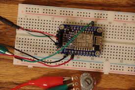 Pin On Projets A Essayer