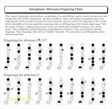 31 Abiding Soprano Sax Altissimo Chart