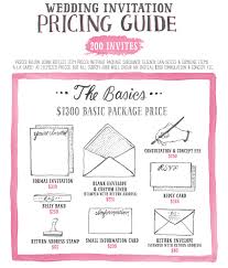 Weddings Invites Wedding Invitation Prices Cheap Wedding Invitations Custom Wedding Invitations