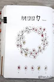 Save with from you flowers coupons, courtesy of groupon. 20 Adorable April Mood Tracker Ideas For Your Bujo Crazy Laura