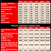 Alor gajah ماليزيا يقع في 7059.77 كلم شمال غرب إلى مكة المكرمة. 1