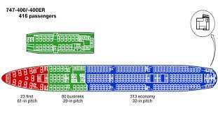 United States Aircraft 747 400 Seating Lufthansa Browser