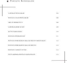Prestasi syarikat menjadi asa kepada hala tuju dan kemajuan atau kemunduran sesebuah syarikat. Mbsb Annual Report 2003