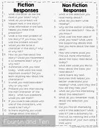 My grandmother sent me the red tent, saying it was a book that was important to her. 18 Book Club Questions Ideas Reading Classroom School Reading Teaching Reading