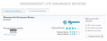 Is it the best choice for you? Wawanesa Life Insurance Reviews 2020 Best Info On The Net