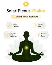 Organic Solar Plexus Chakra Tea | Buddha Teas | Free Shipping
