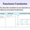 Aprende y practica matemáticas 3º eso, preguntas con solución, miles de ejercicios distintos, números naturales, enteros, decimales, fraccciones, potencias y. 1