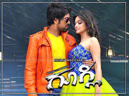 Available screen resolutions to download are. Googly Movie Hd Wallpapers Googly Hd Movie Wallpapers Free Download 1080p To 2k Filmibeat