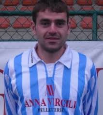 Carriera Rulli, goal, presenze