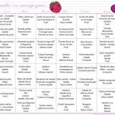 En Septembre On Mange Quoi Menus Mensuels 2 Menu Mensuel Planification Des Menus Menu Semaine Famille