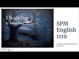 English literature components and novels. A Poison Tree Spm English Paper 2 Q32 Unfolding Answering Techniques Line By Line Youtube