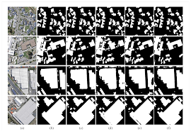 E*ipo@cimb cimb partners cimb research custody services. Sensors Free Full Text Nas Hris Automatic Design And Architecture Search Of Neural Network For Semantic Segmentation In Remote Sensing Images