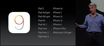 Or vice versa?well in this video i show you the top 10 reasons why apple ios is better than android. News 5 Reasons Why Ios Is Better Than Android