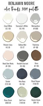 2019 5 out of 5. Benjamin Moore Interior Color Trends 2021 Novocom Top
