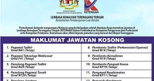 Maklumat jawatan kosong kkm 2019: Jawatan Kosong Di Lembaga Kemajuan Terengganu Tengah Ketengah Tarikh Tutup 02 Disember 2019 Jawatan Kosong Kerajaan 2020 Terkini