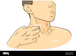Image result for Neck Exam