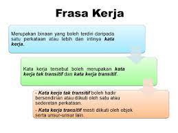 Unsur intinya boleh wujud secara bersendirian sebagai satu patah perkataan ataupun diikuti oleh penerang. Ceria Belajar Nota Frasa Kerja Sumber Jessyca Ungat Facebook