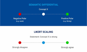 Semantic Differential Scale Questions With Examples