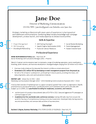 resume should look like in 2018