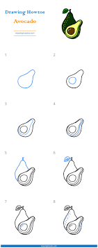 ️ supplies you might love (amazon affiliate links): How To Draw An Avocado Step By Step Easy Drawing Guides Drawing Howtos