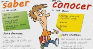 Pin By Anwen Jones On Videos Instruccionales Learning Spanish How To Speak Spanish Spanish Lessons