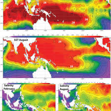 Pdf The Indo Pacific Warm Pool Critical To World Oceanography And World Climate