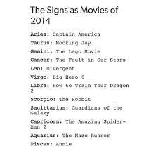 They are very emotional and sensitive, and care. The Lego Movie Star Signs The Fault In Our Stars Zodiac Signs