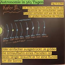 Keplersche gesetze übungsaufgaben mit tipps & lösungen. Wurde Am 27 Dezember 1751 In Weil Der Stadt Geboren