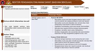 Iklan jawatan kosong kementerian kesihatan malaysia (kkm). Moe Parents Can Keep Students At Home If Worried About Covid 19 Risk